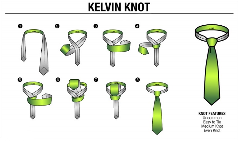 How To Tie A Simple Knot (Oriental Knot)